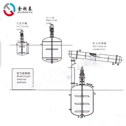 點擊查看原圖